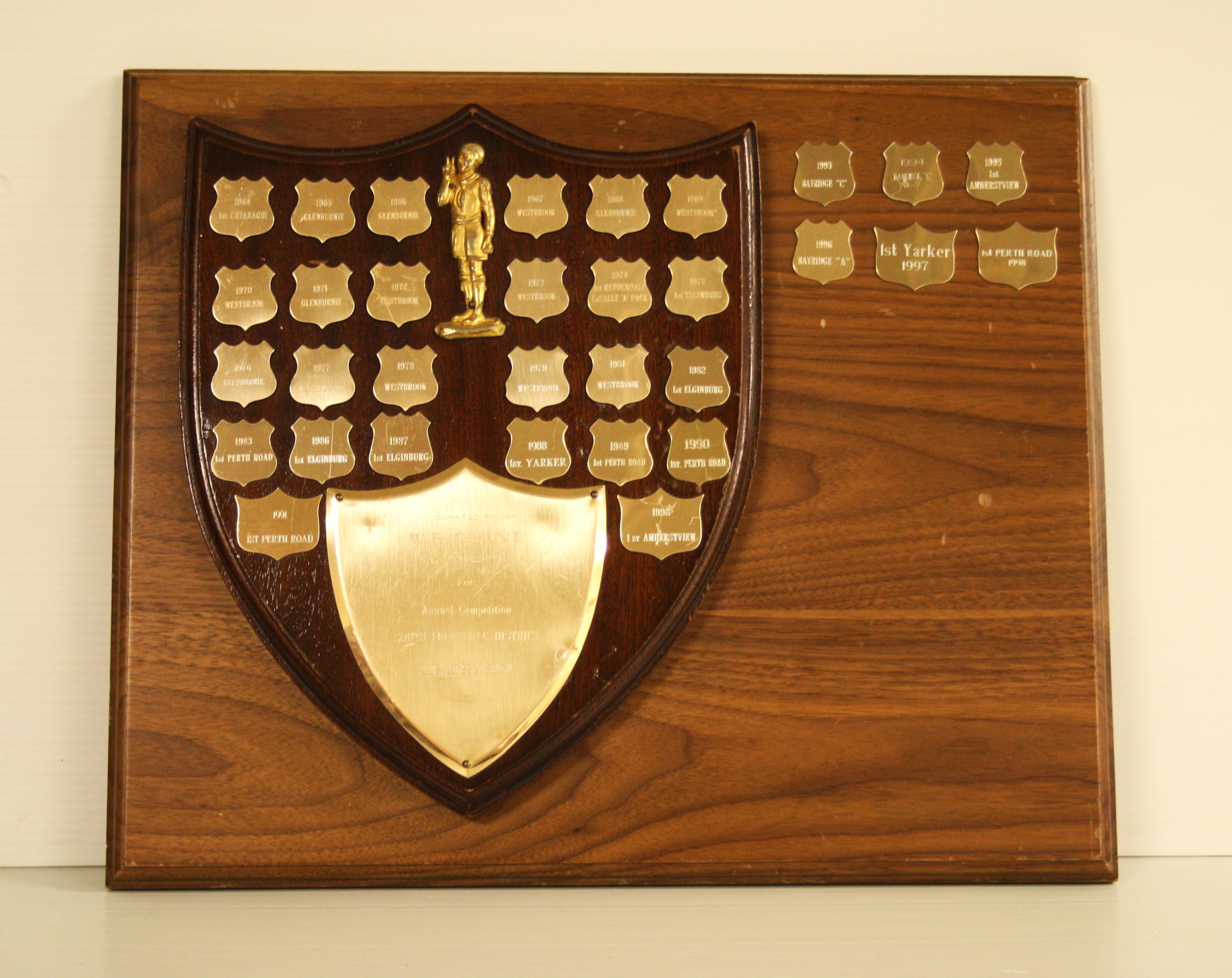 Annual Competition Trophy